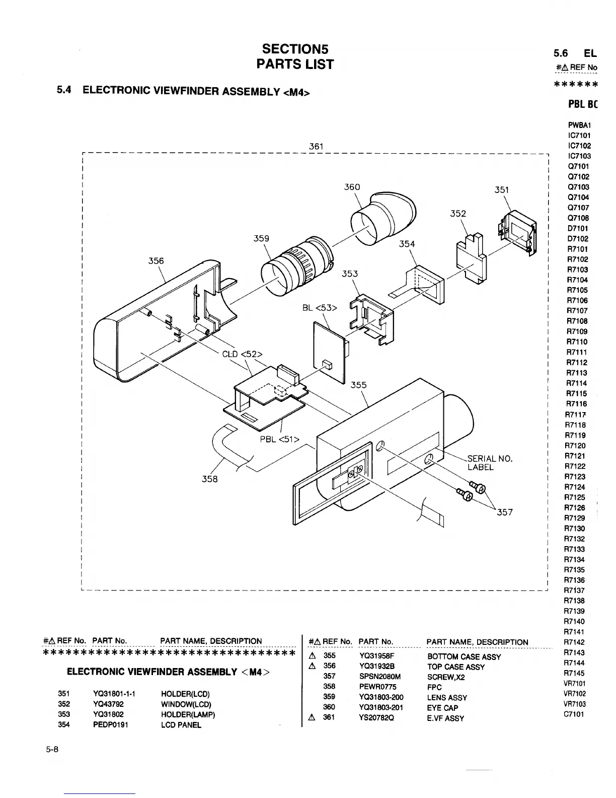 Page #10 background image