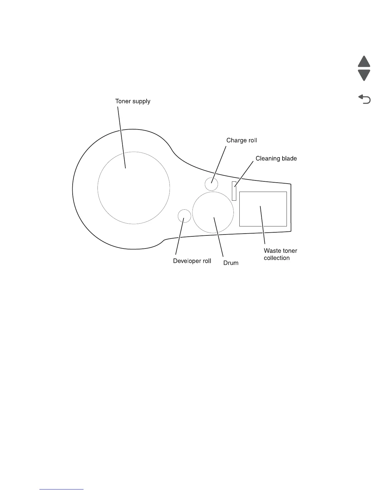 Page #286 background image