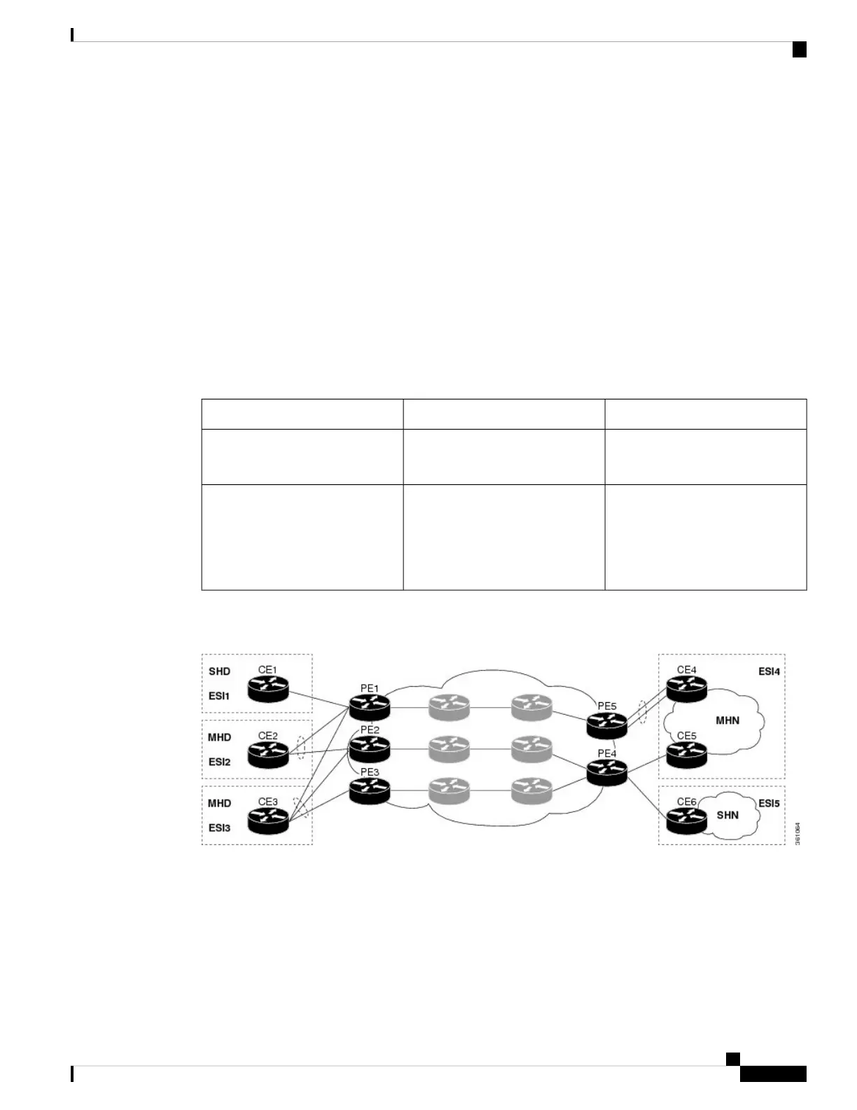 Page #391 background image