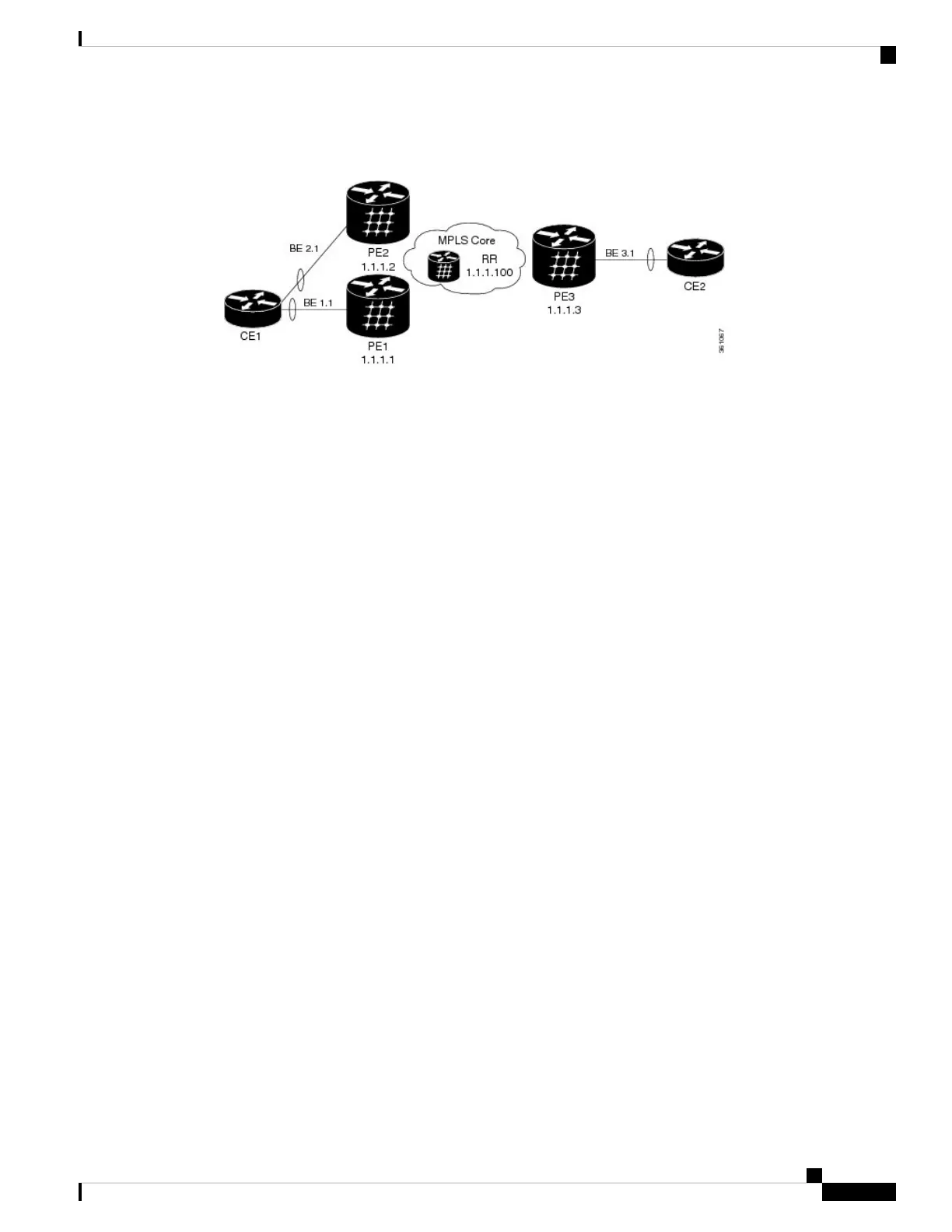 Page #431 background image