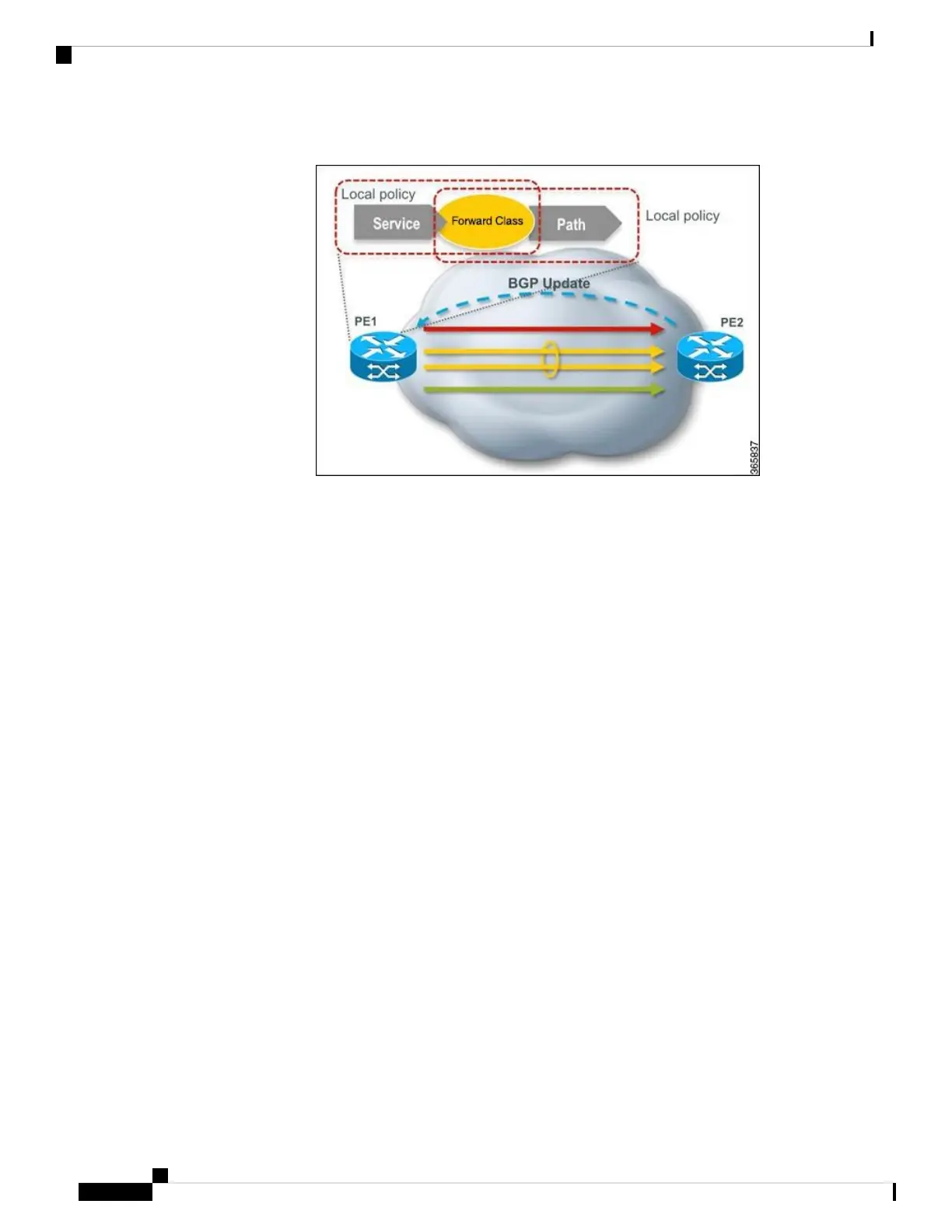 Page #238 background image