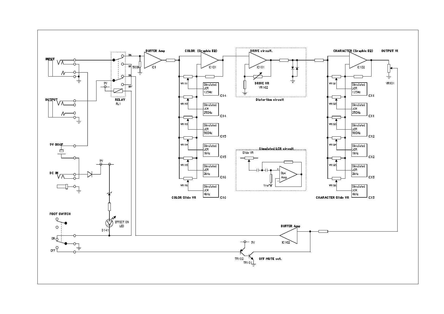Page #3 background image