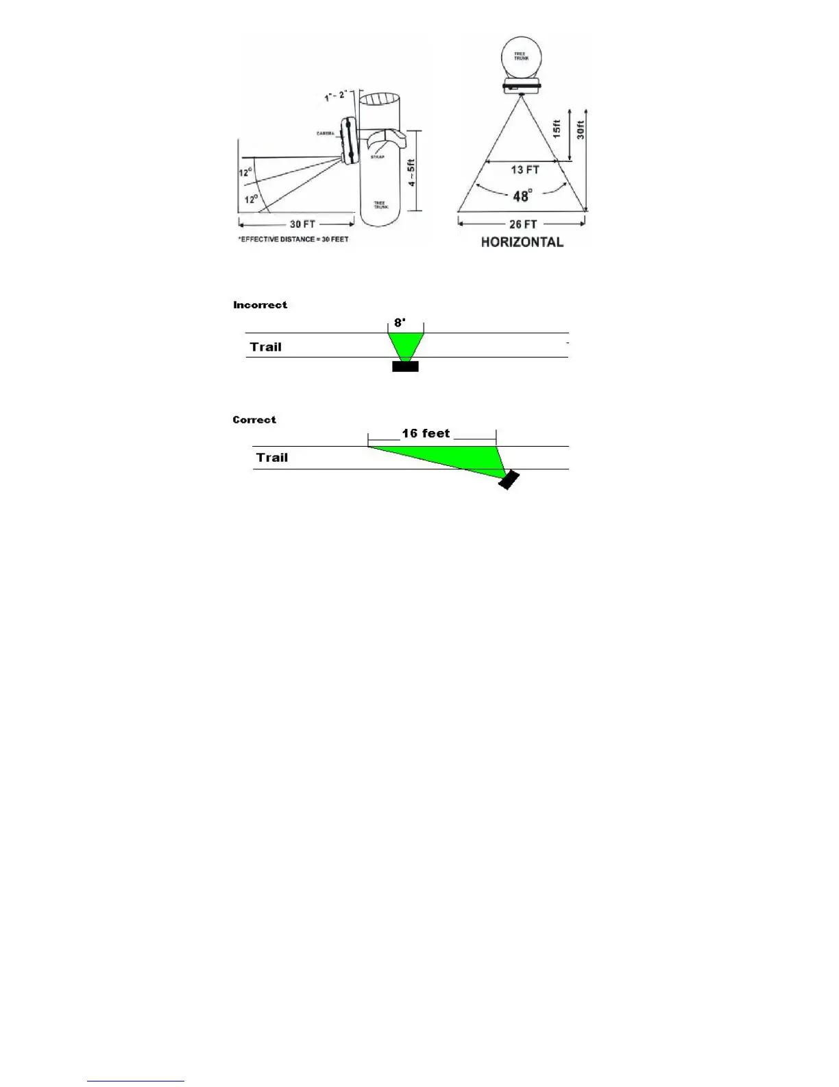 Page #28 background image
