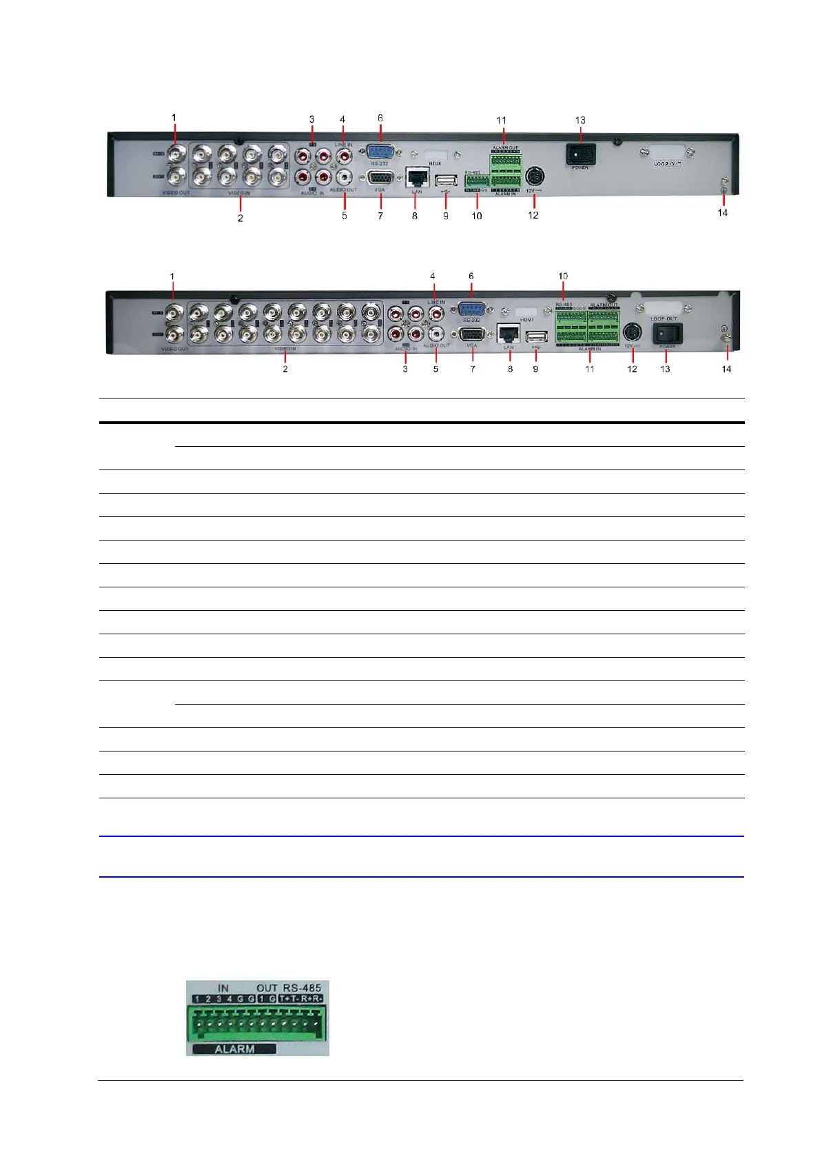 Page #7 background image