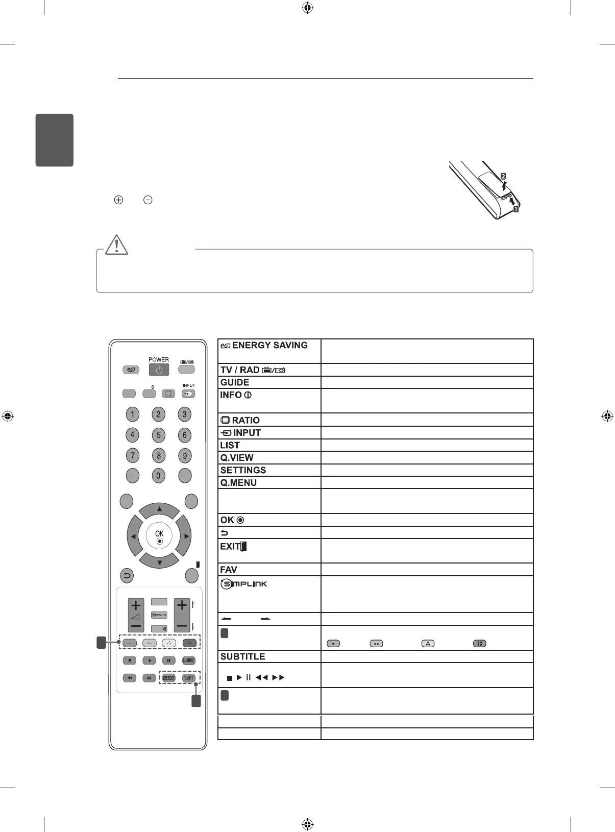 Page #34 background image