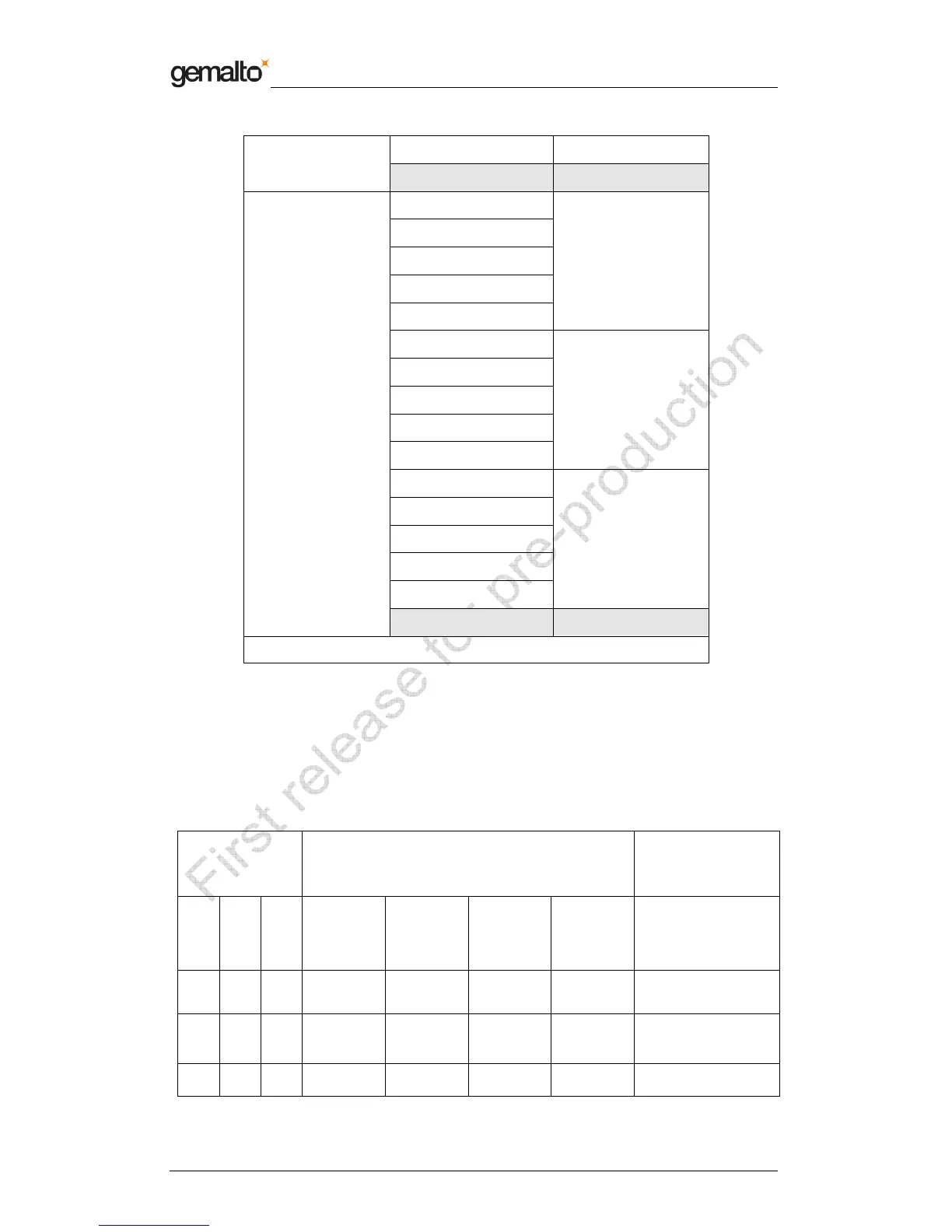 Page #131 background image