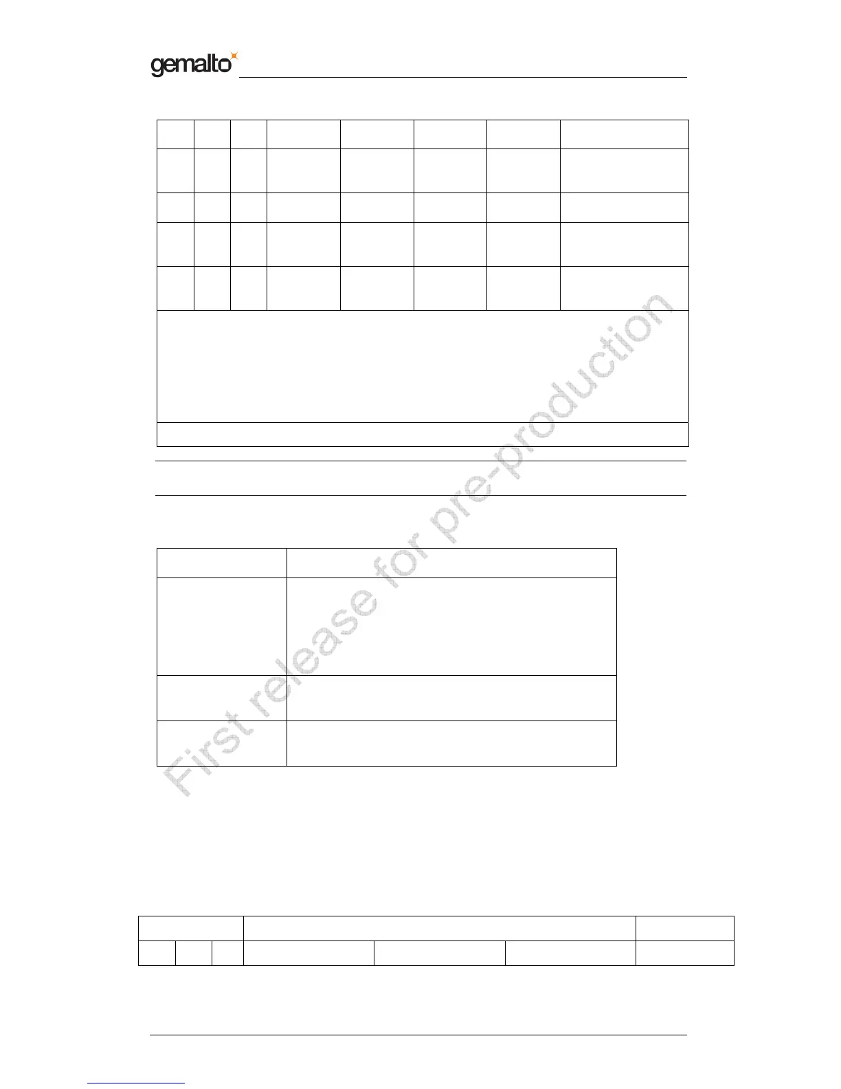 Page #132 background image
