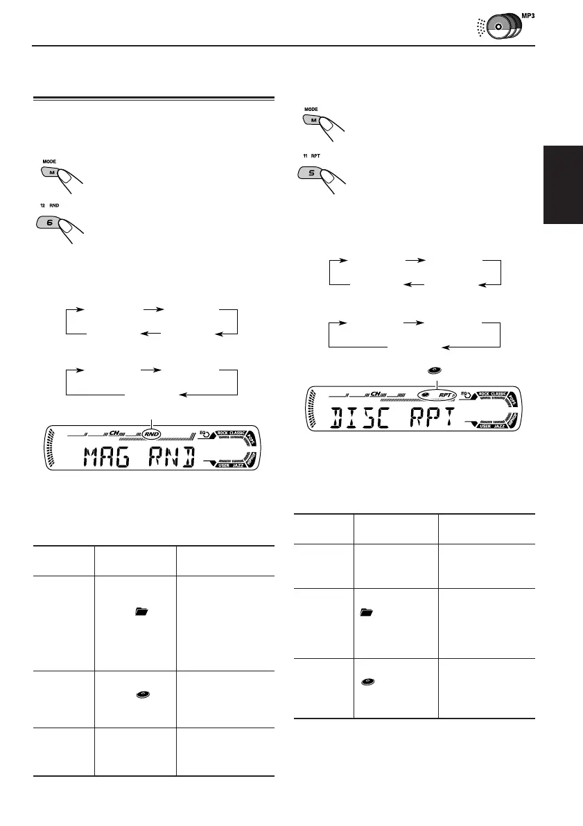 Page #91 background image