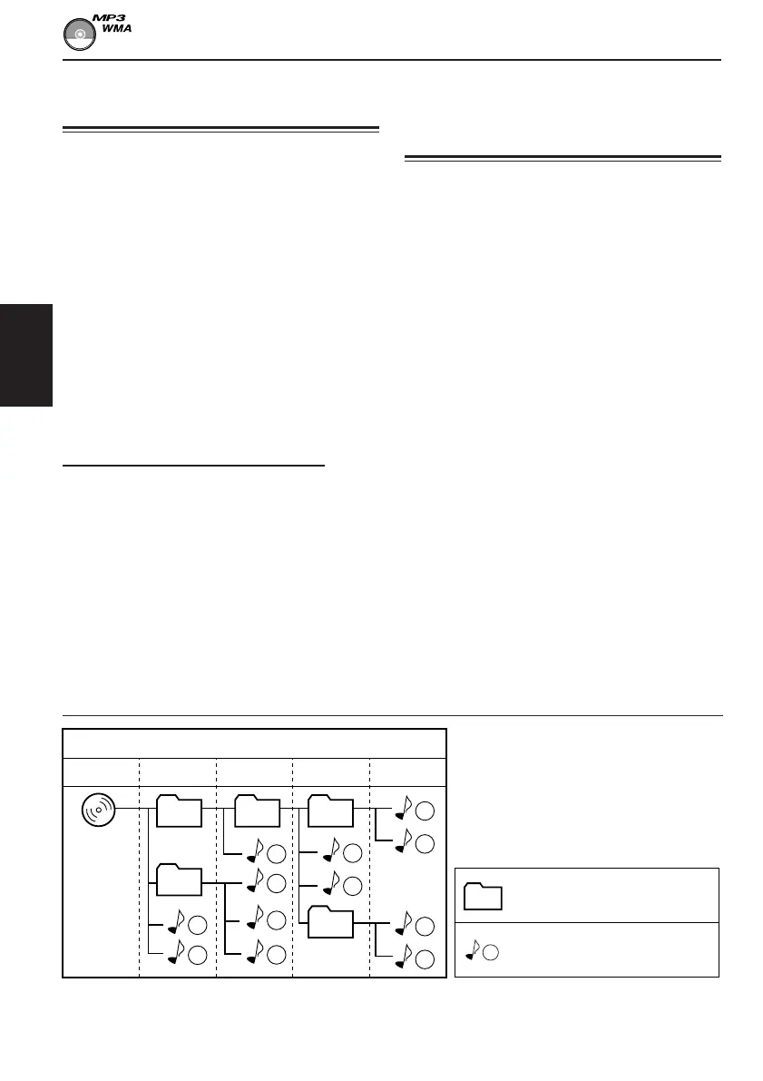 Page #124 background image