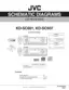 Preview: Schematic Diagrams
