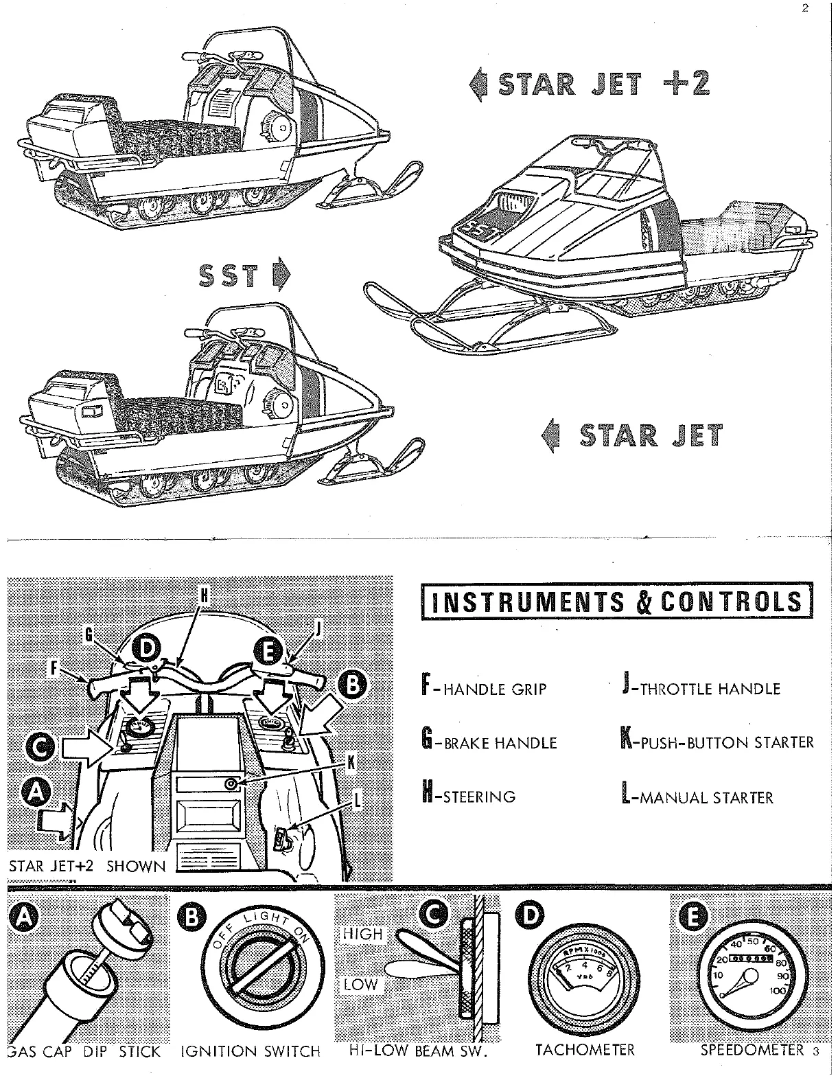 Page #2 background image