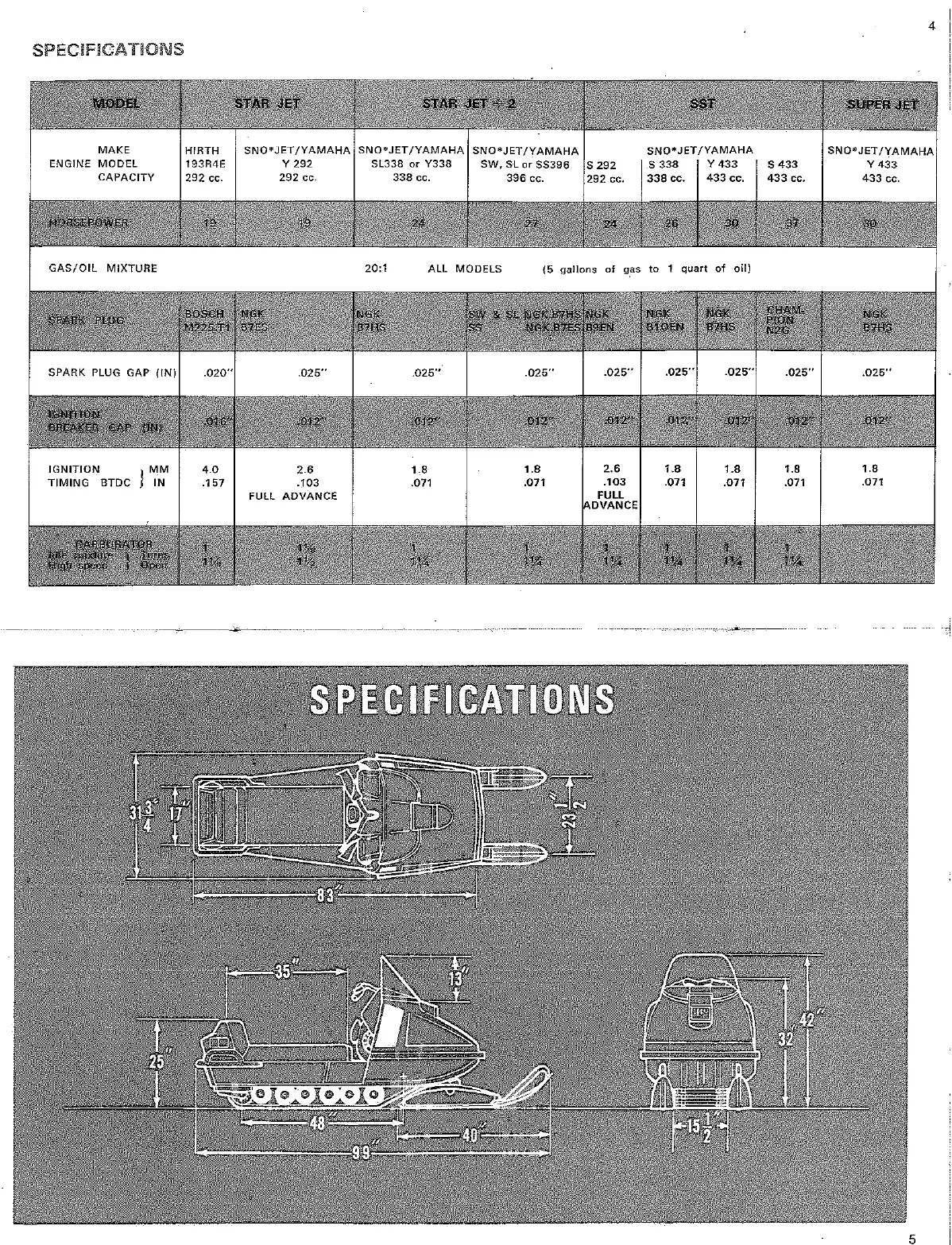 Page #3 background image