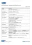 Preview: Quick Reference