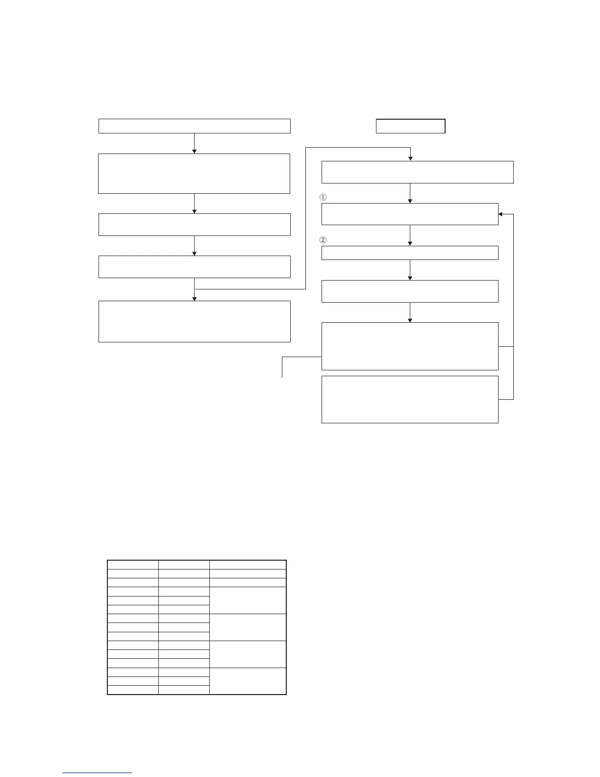 Page #92 background image