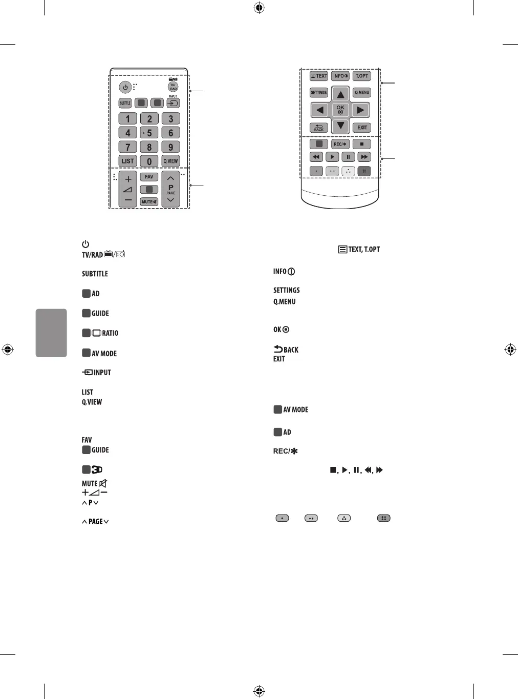 Page #100 background image