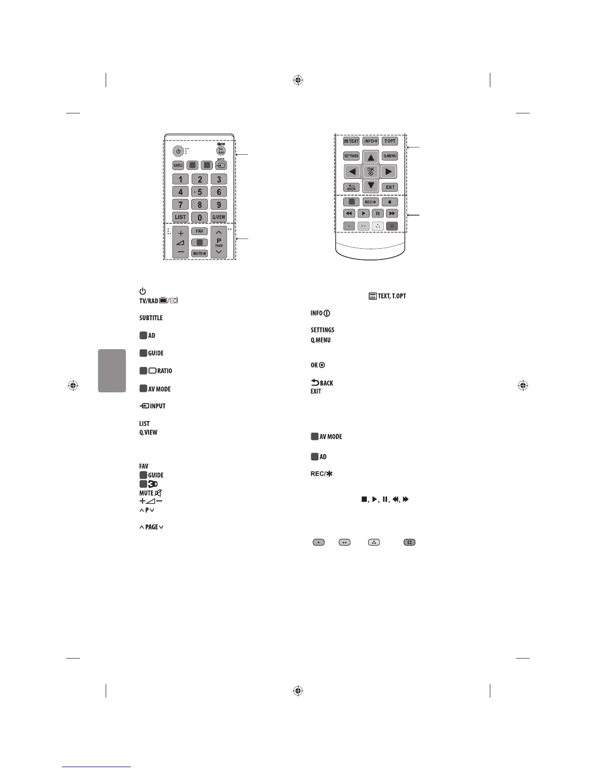 Page #100 background image