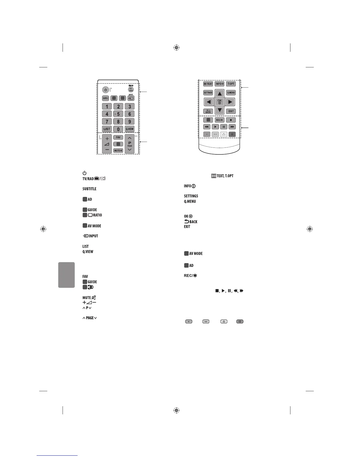 Page #140 background image