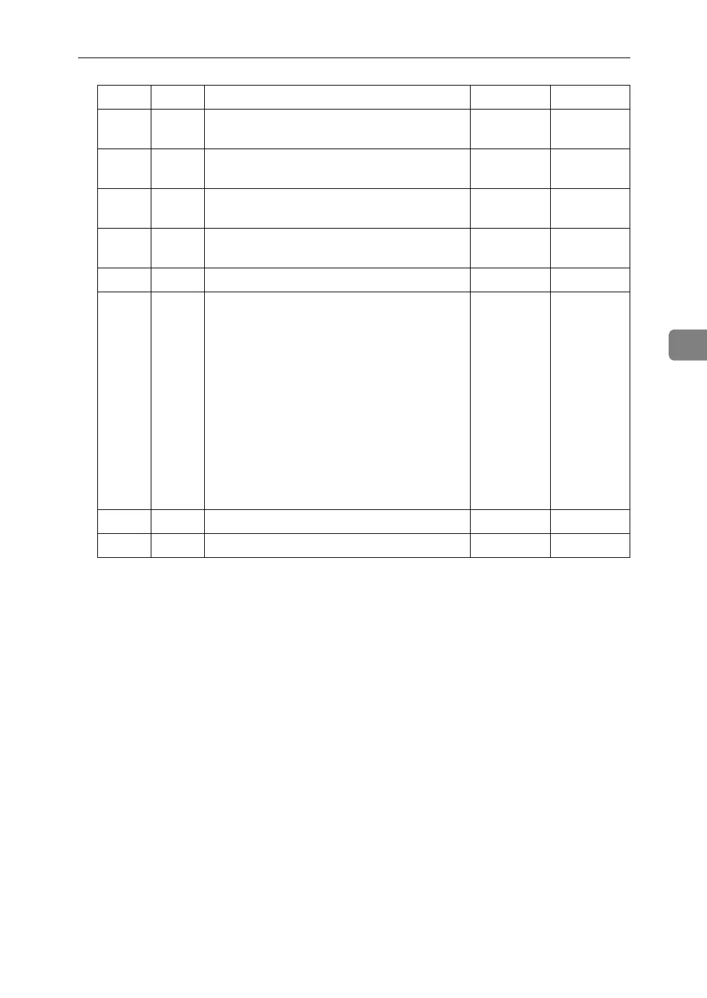 Page #137 background image
