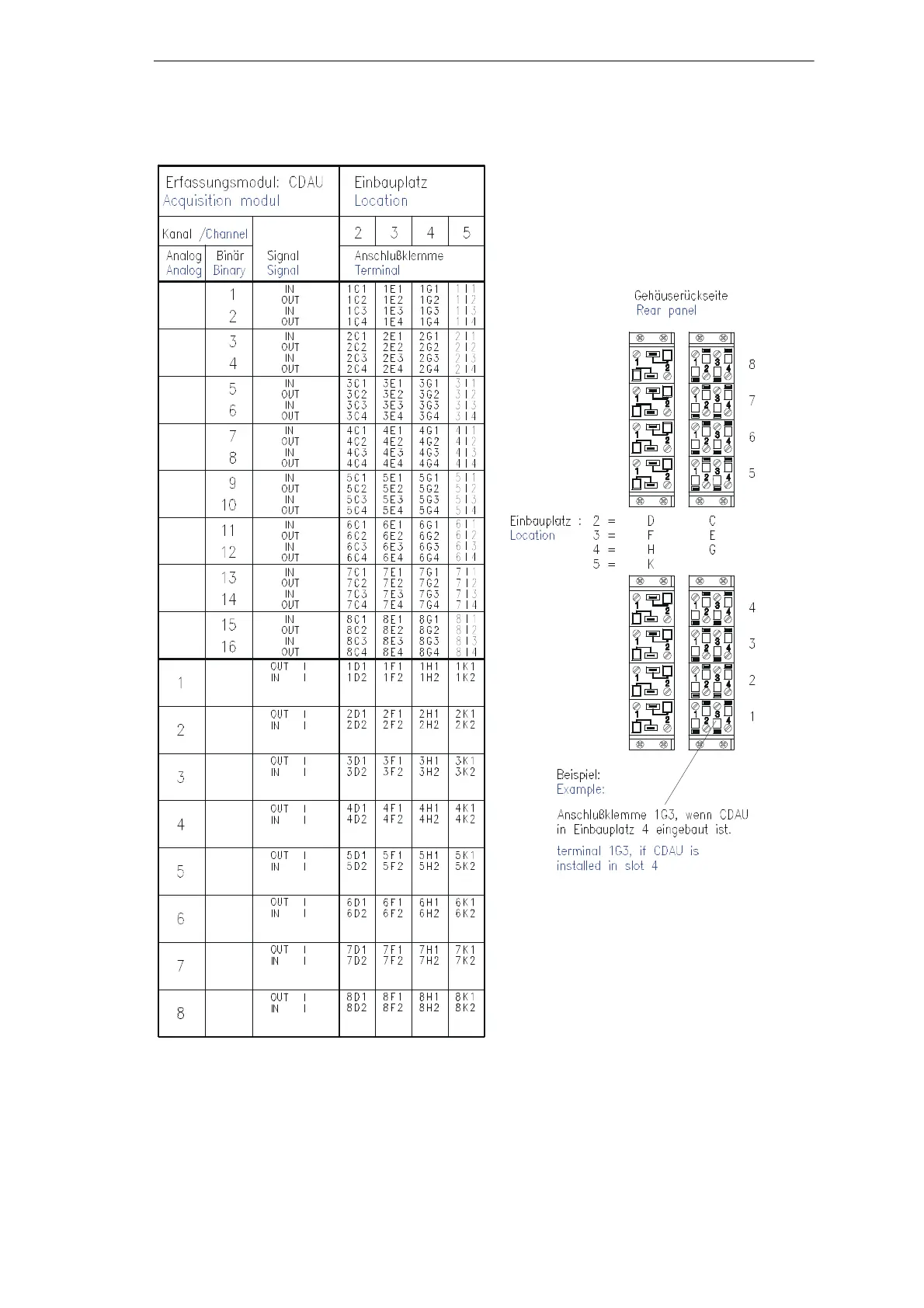Page #233 background image