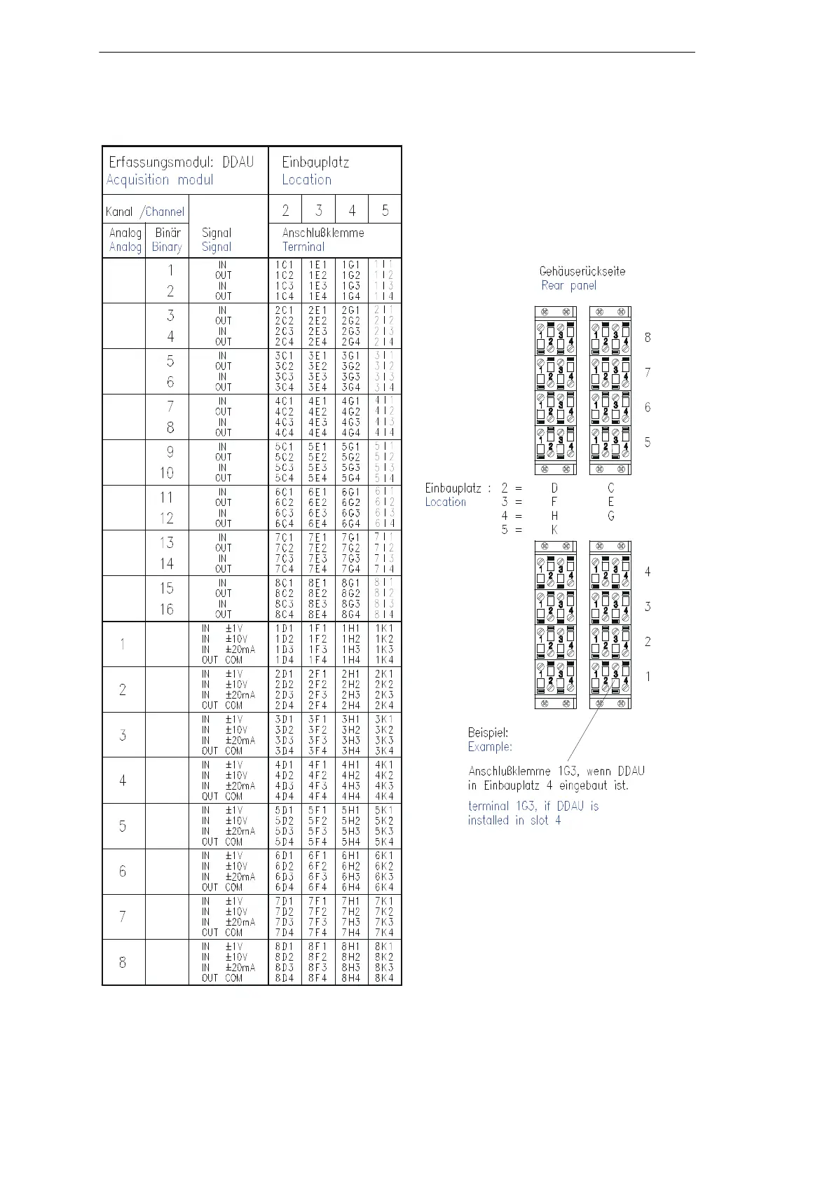 Page #234 background image