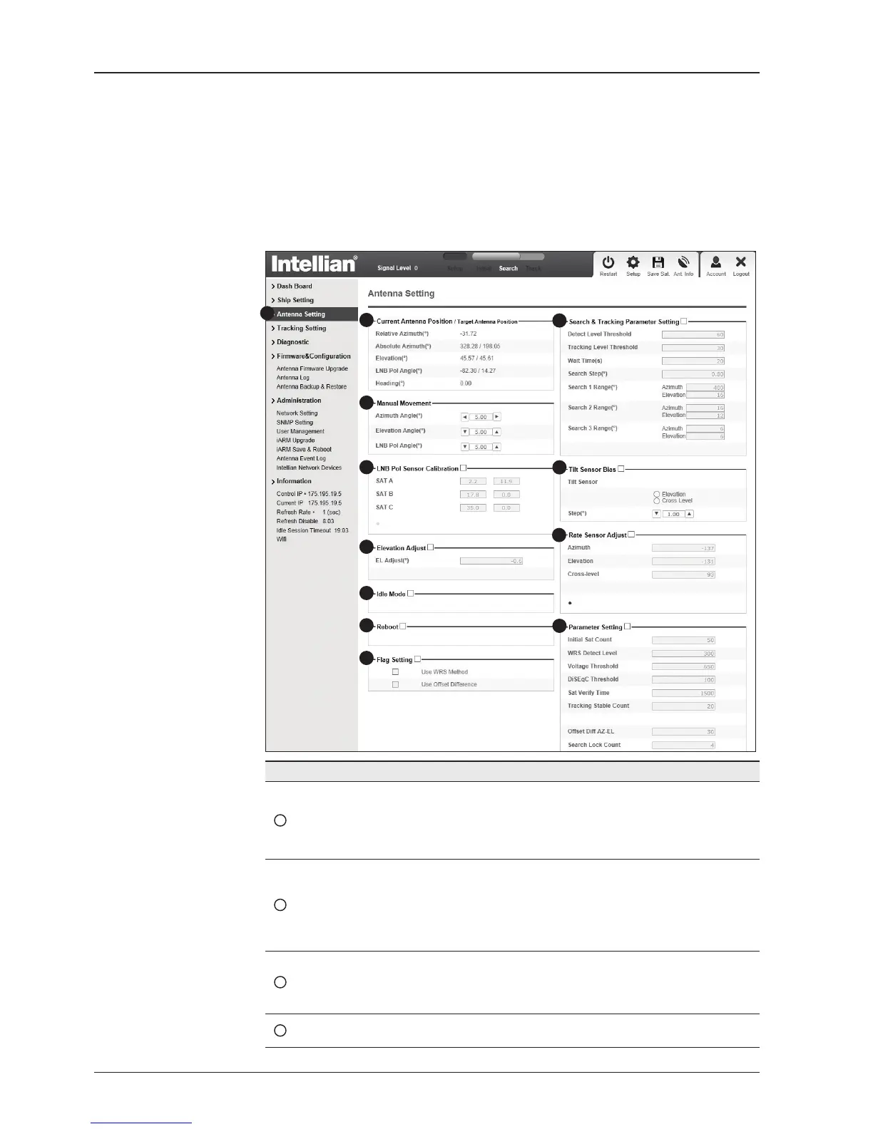 Page #114 background image