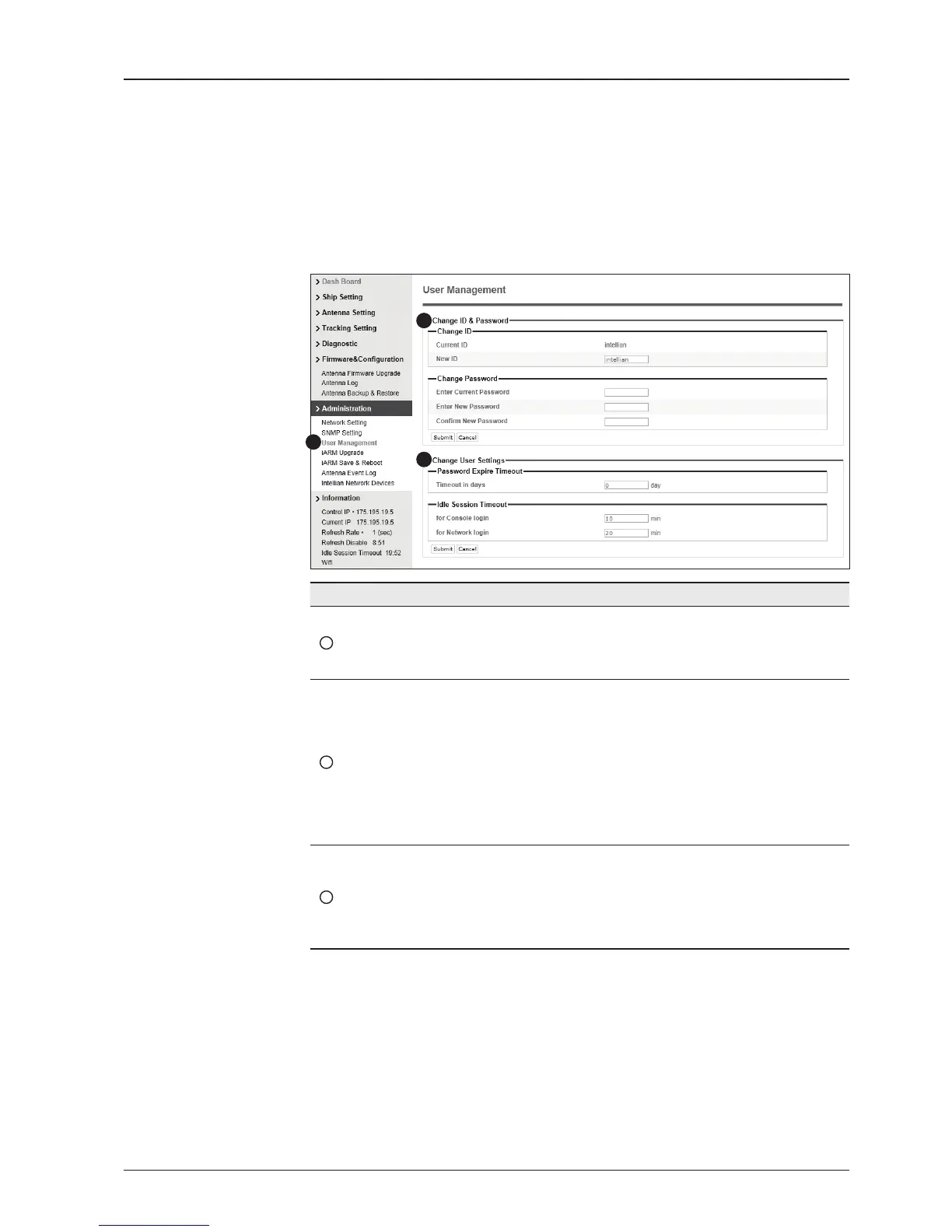 Page #129 background image