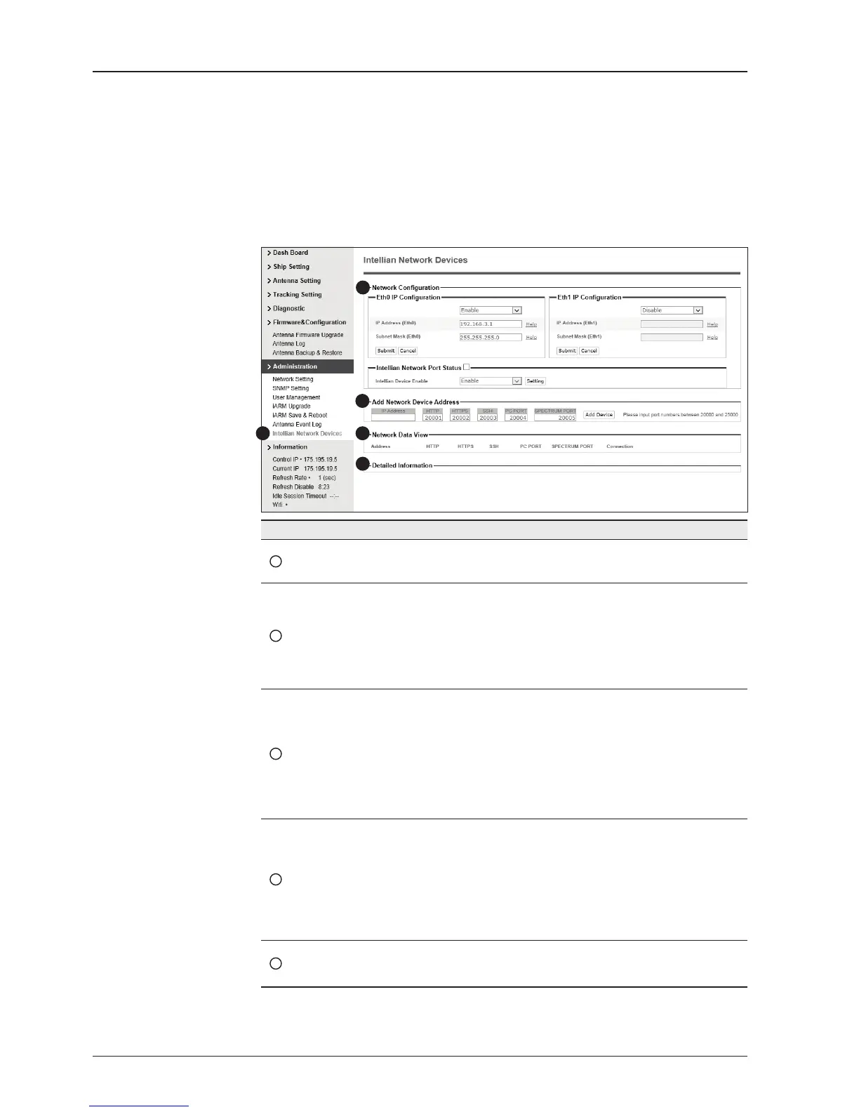 Page #134 background image