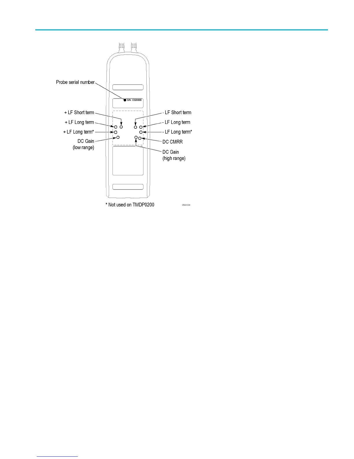 Page #57 background image