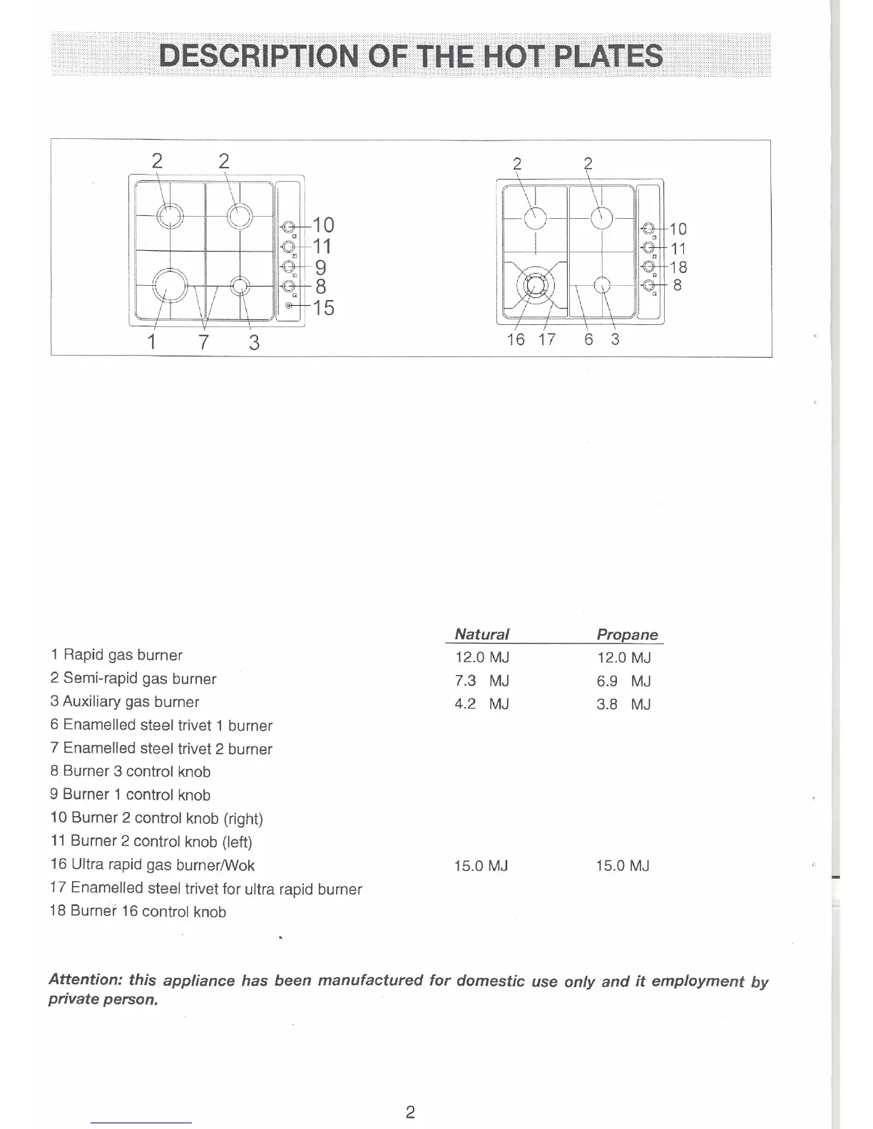 Page #2 background image