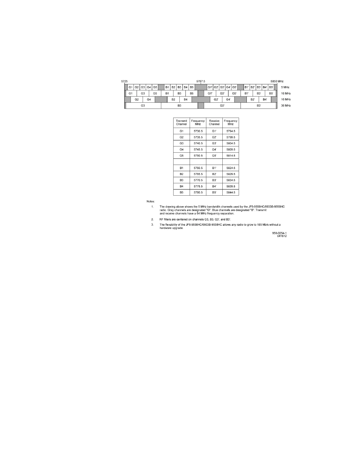 Page #162 background image
