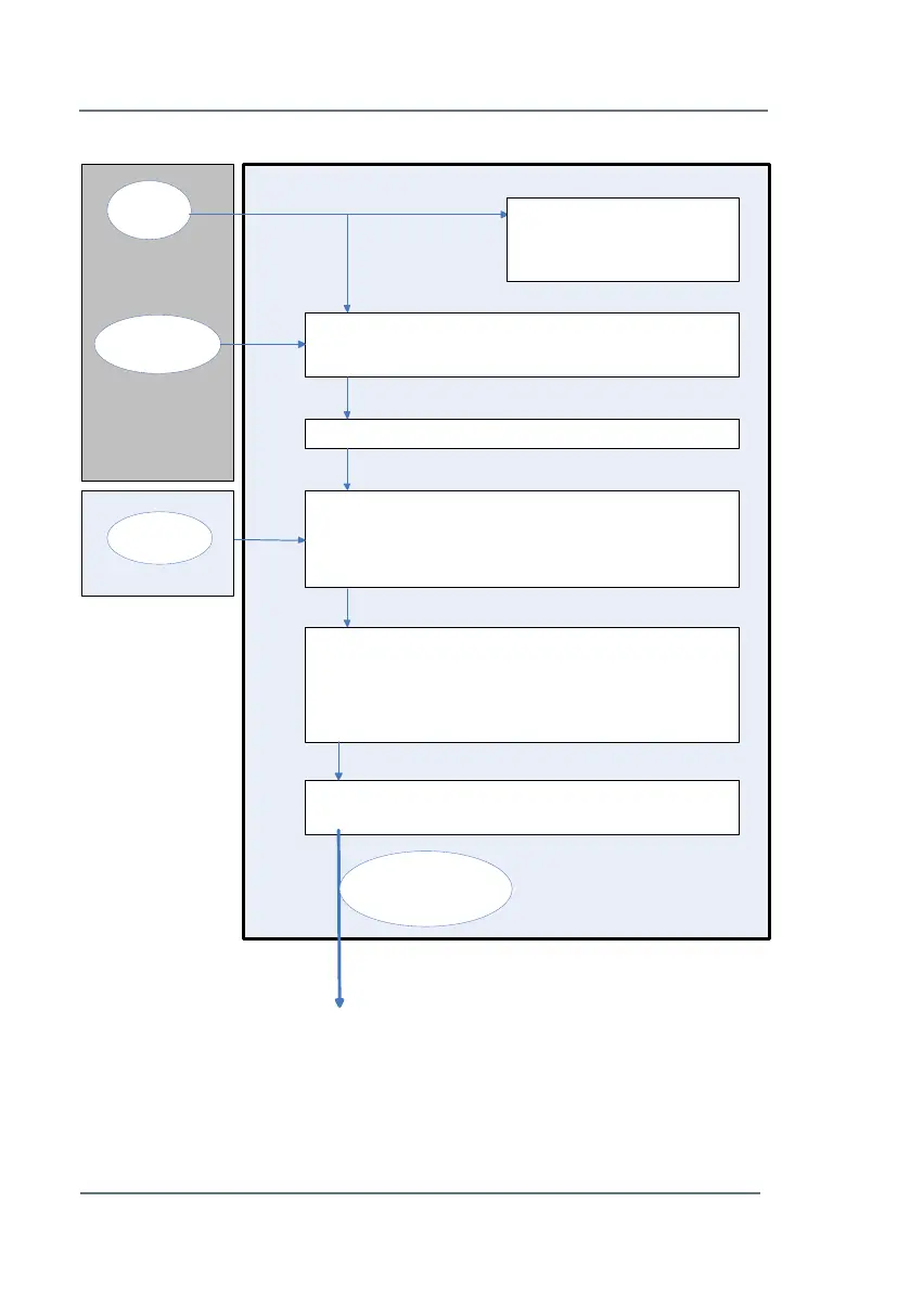 Page #52 background image