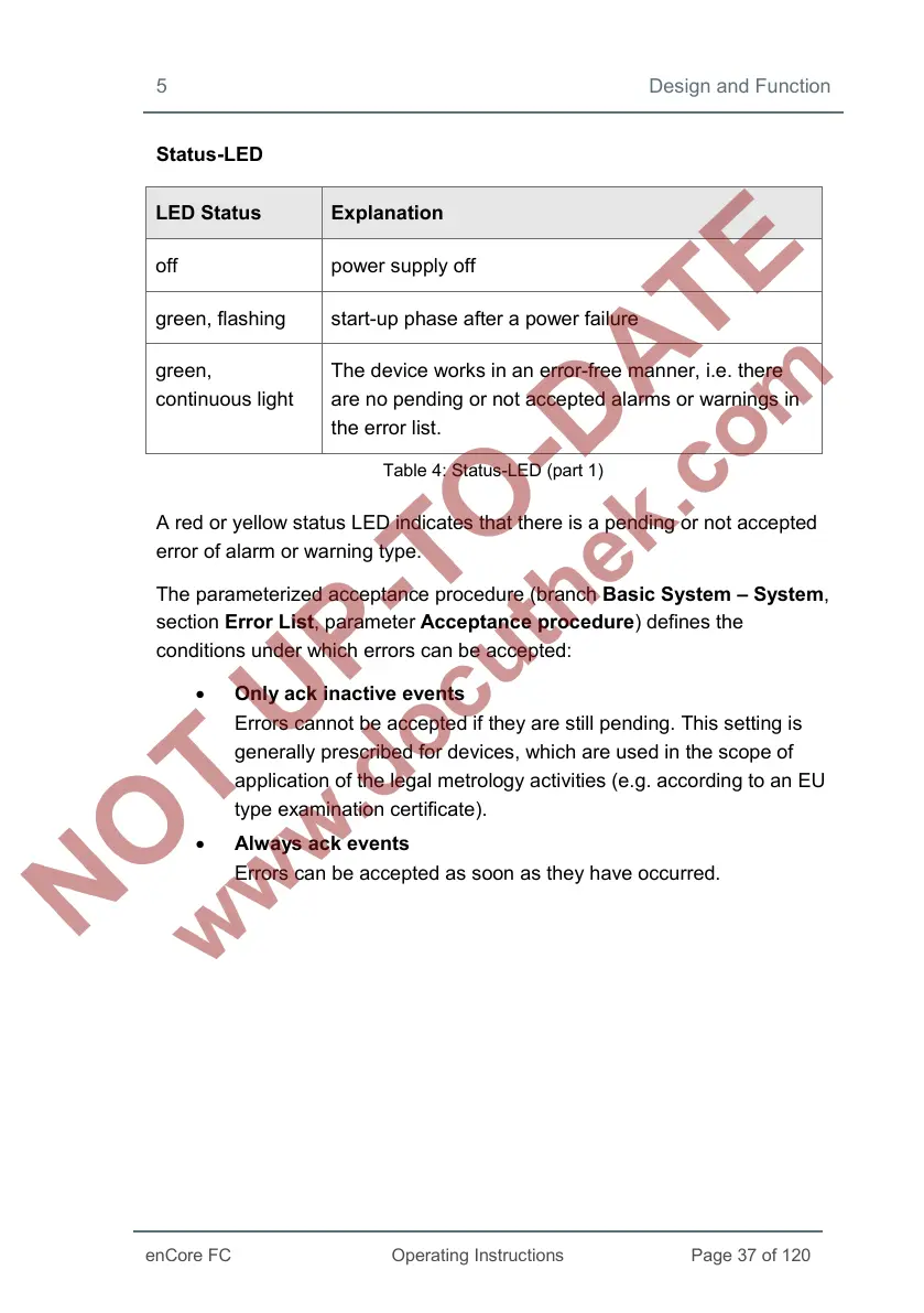 Page #37 background image