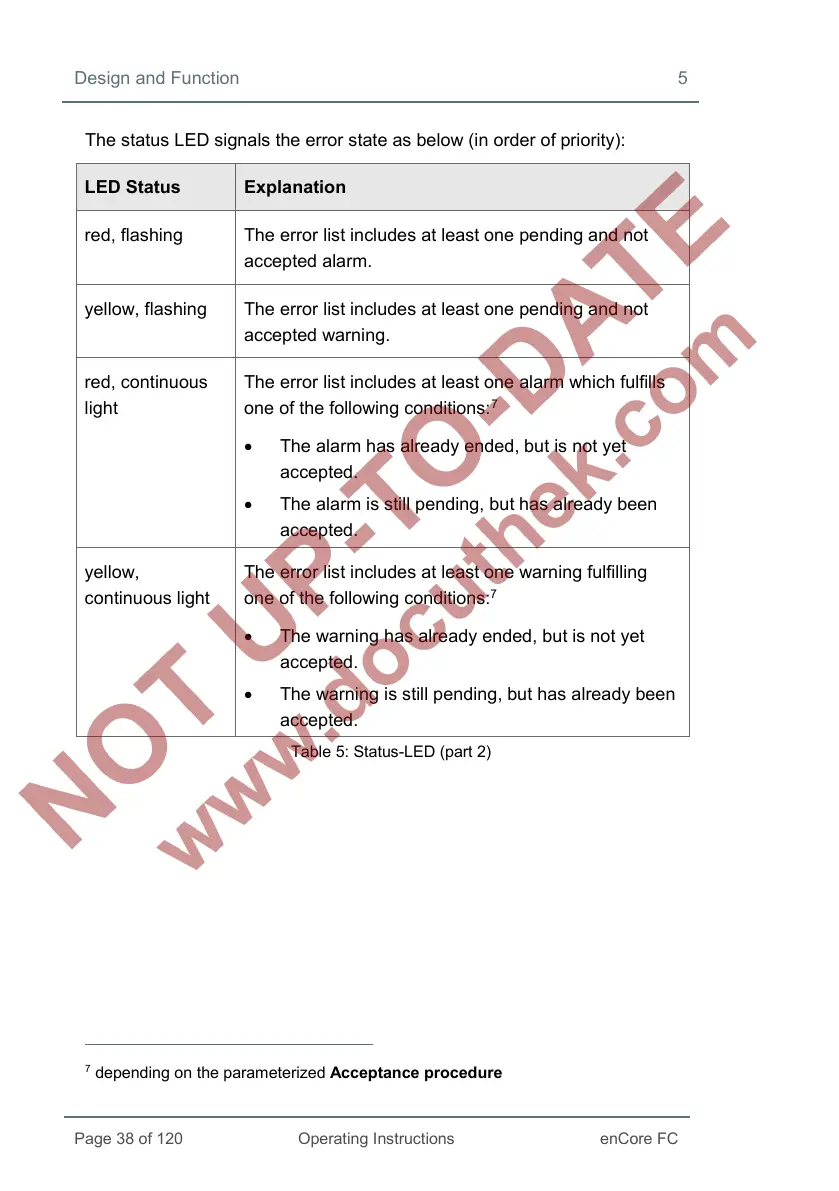 Page #38 background image