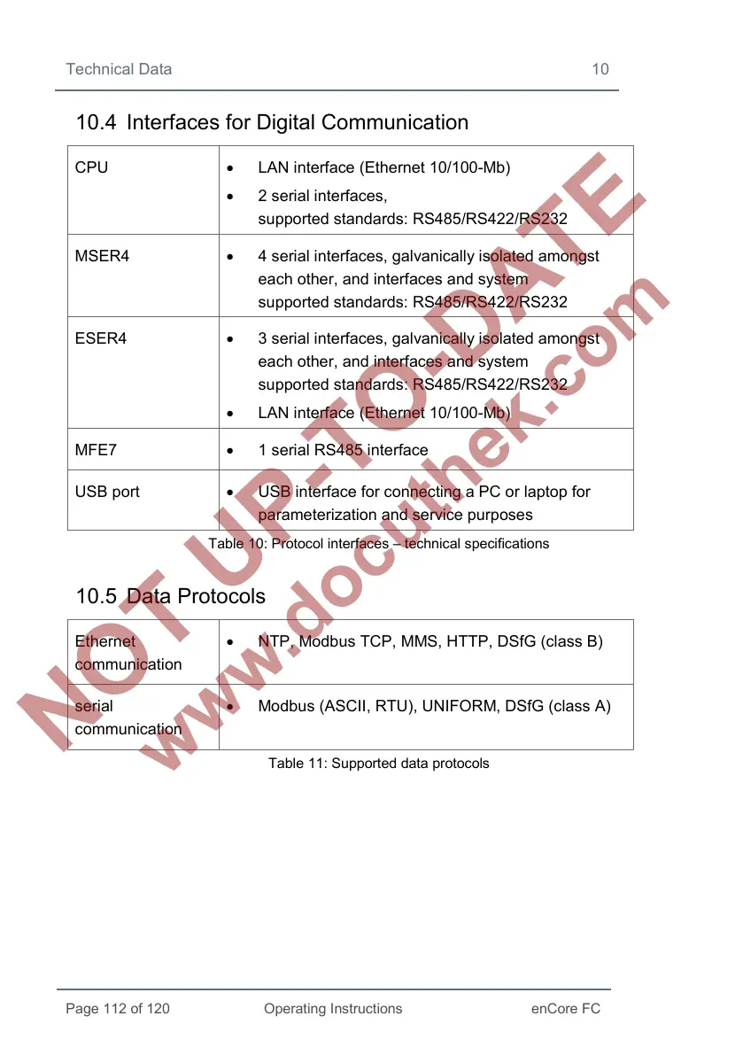 Page #112 background image