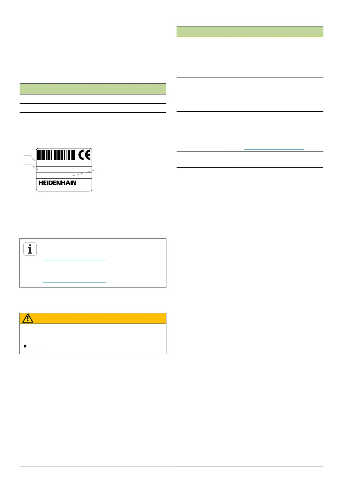 Page #142 background image