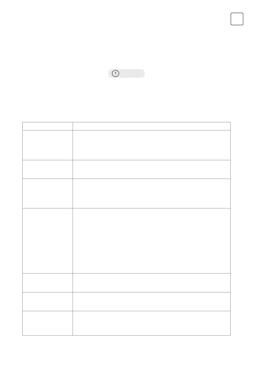 Page #151 background image