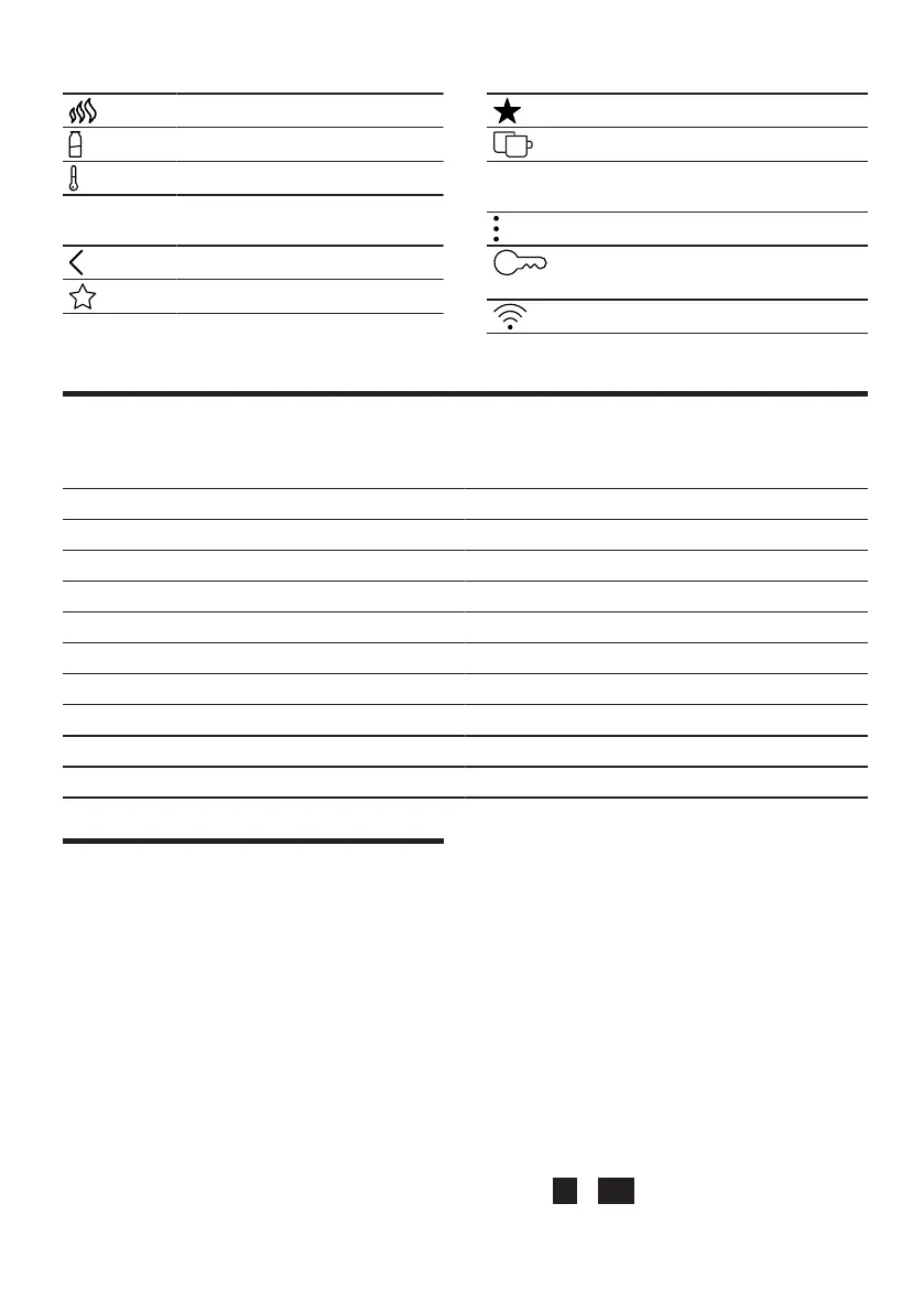 Page #50 background image