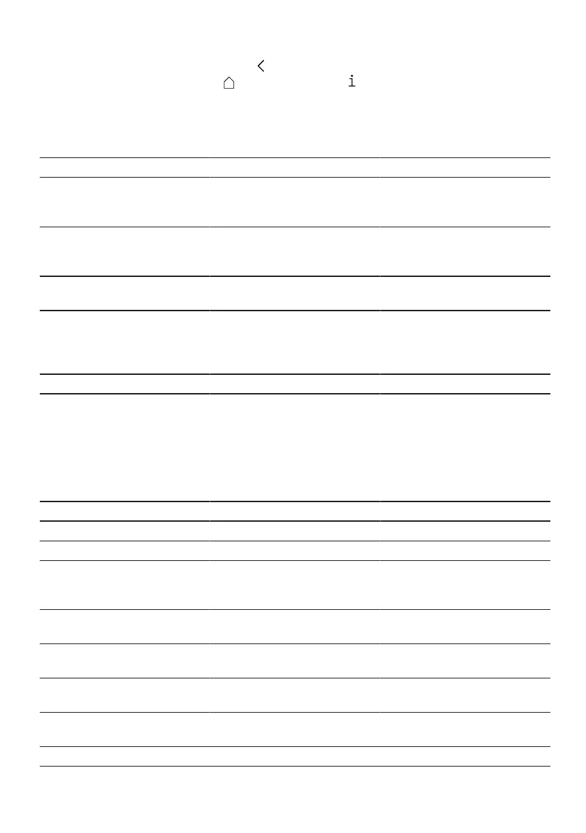 Page #59 background image