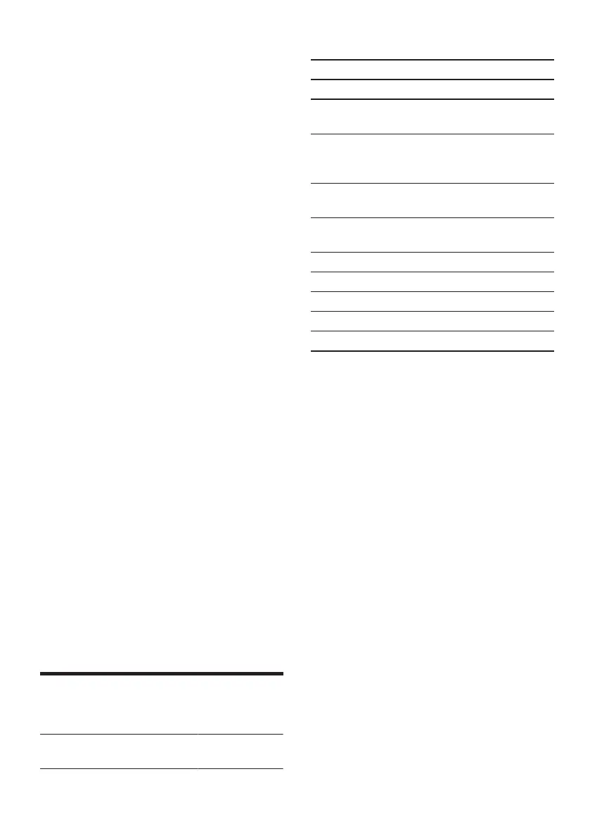 Page #70 background image