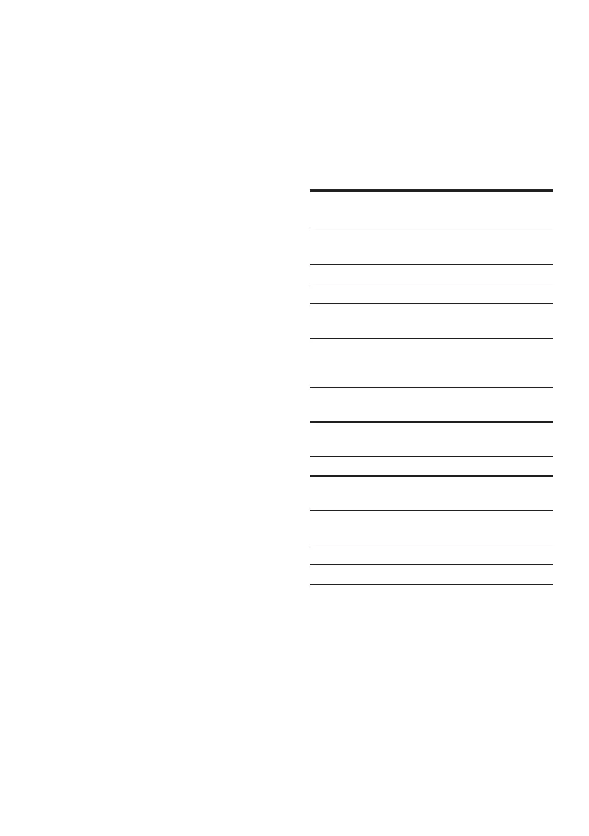 Page #104 background image