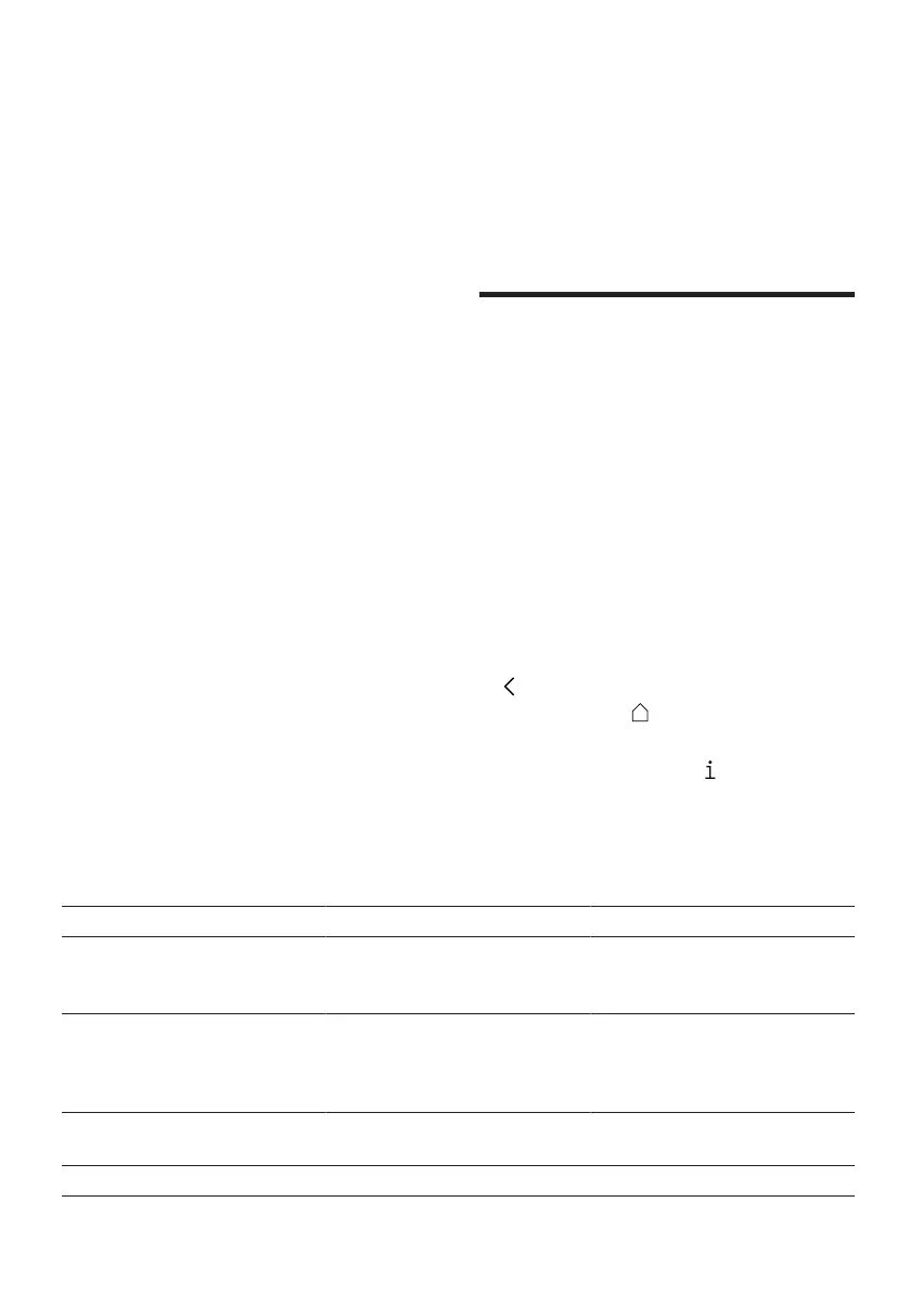 Page #126 background image
