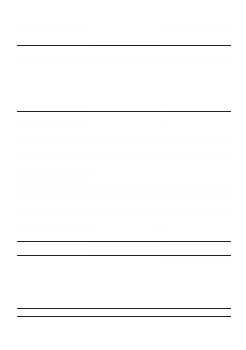 Page #127 background image