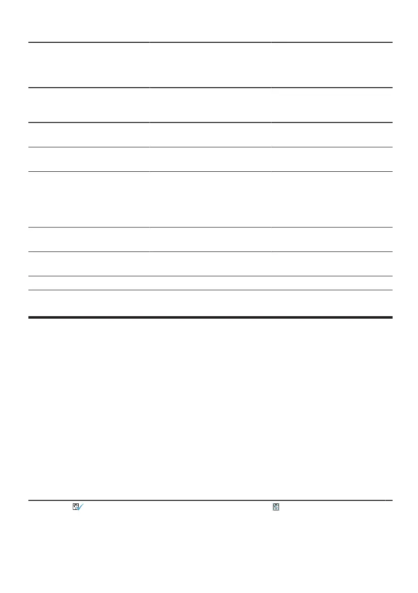 Page #128 background image