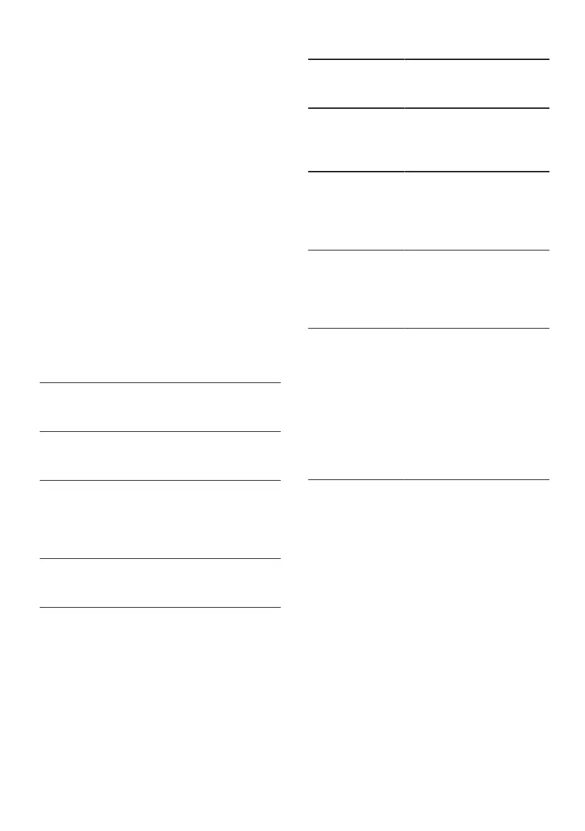 Page #131 background image