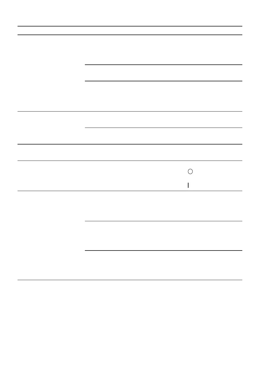 Page #136 background image