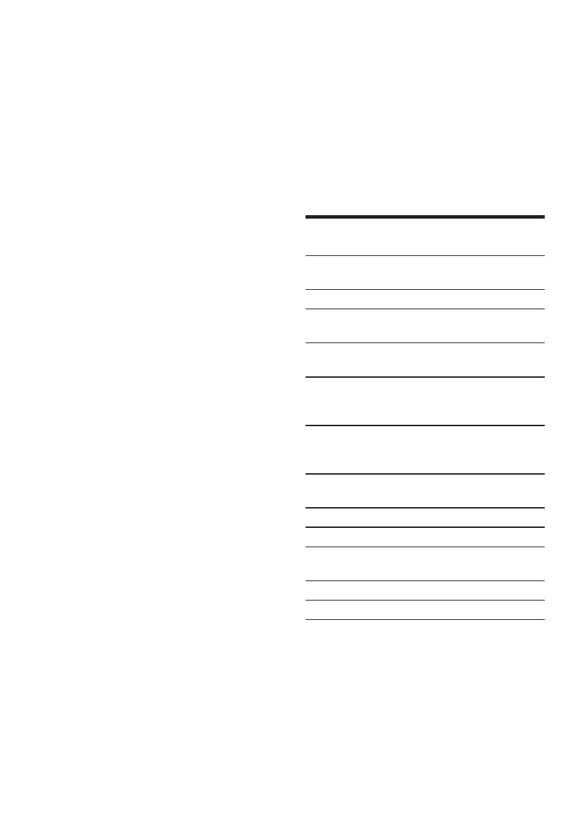 Page #138 background image