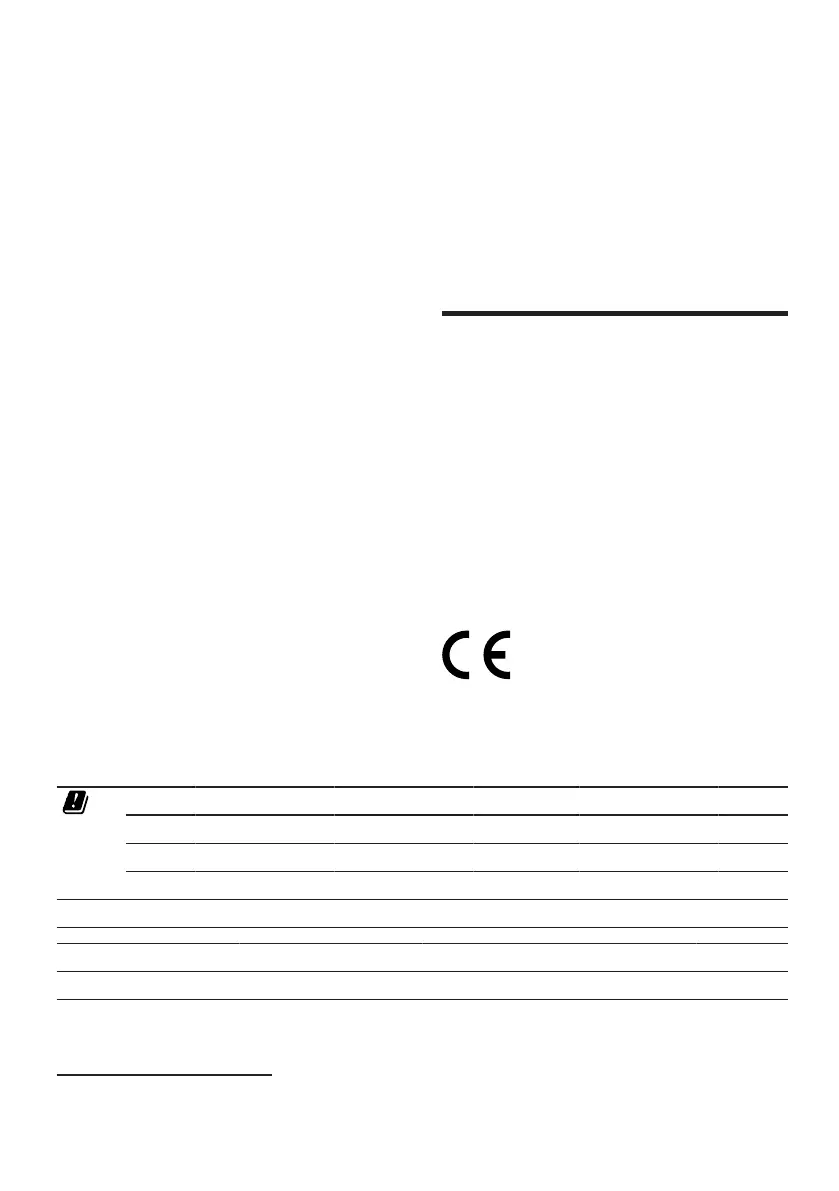 Page #139 background image