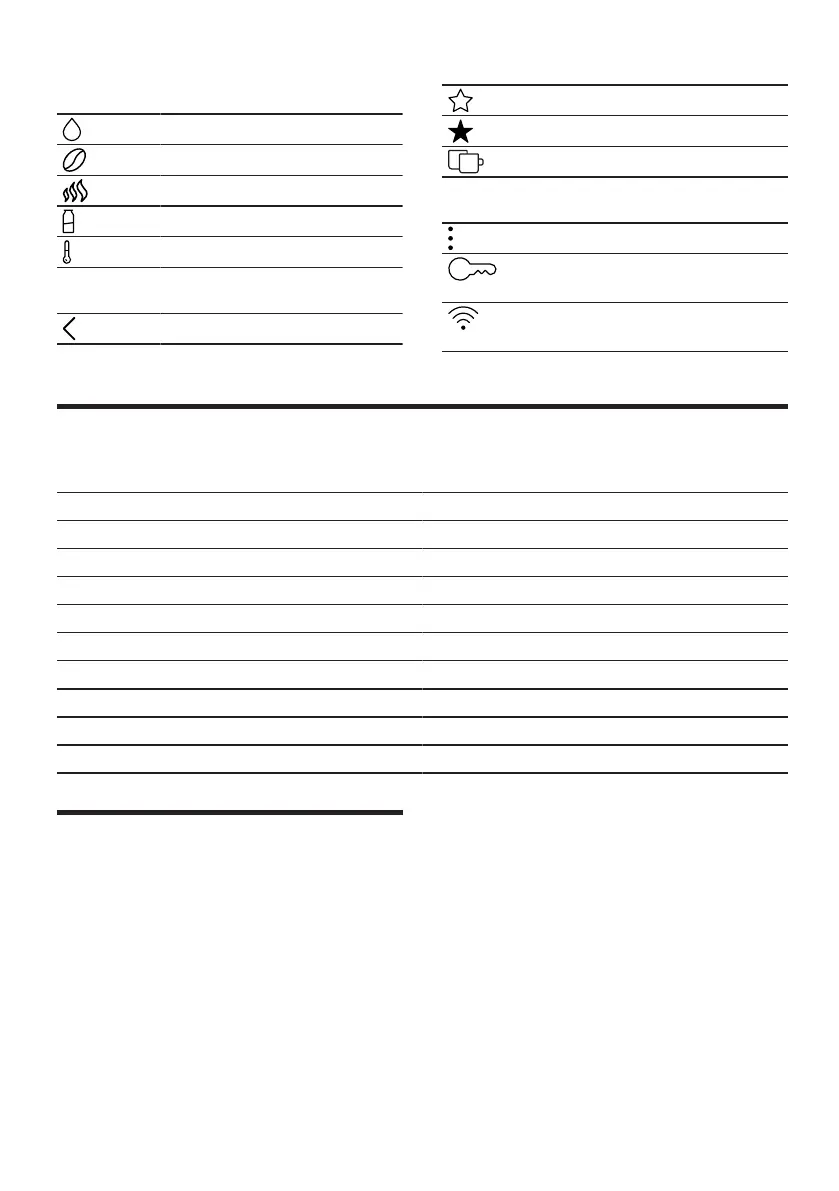 Page #150 background image