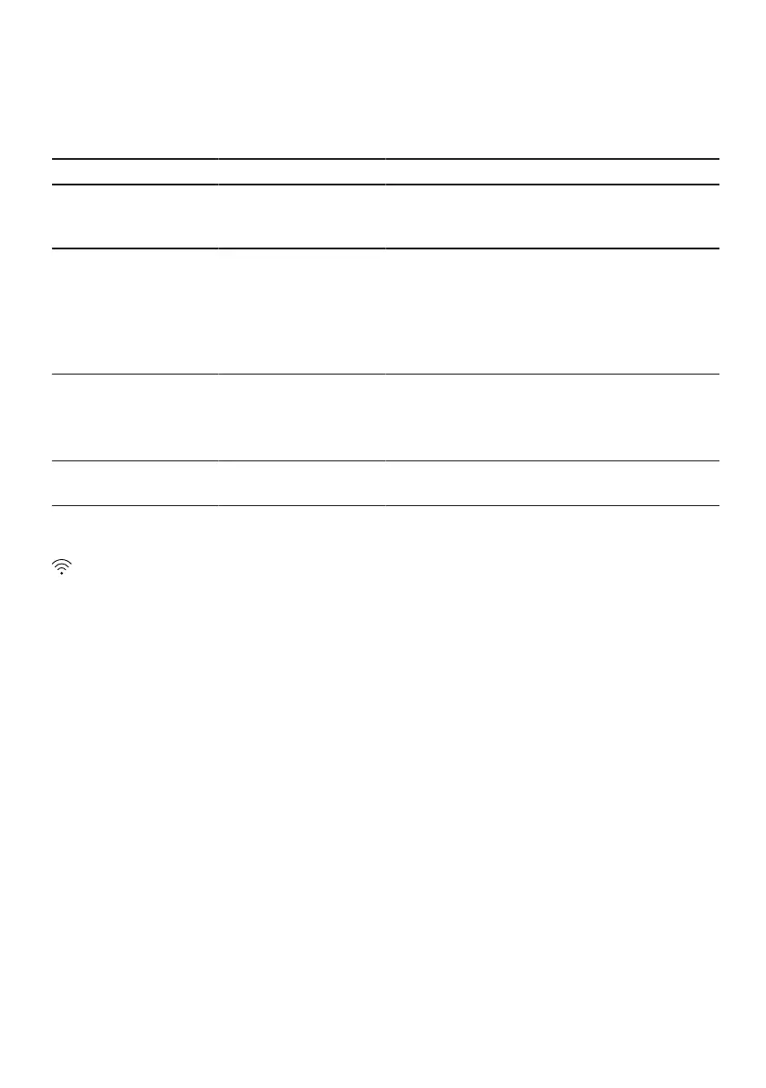 Page #158 background image