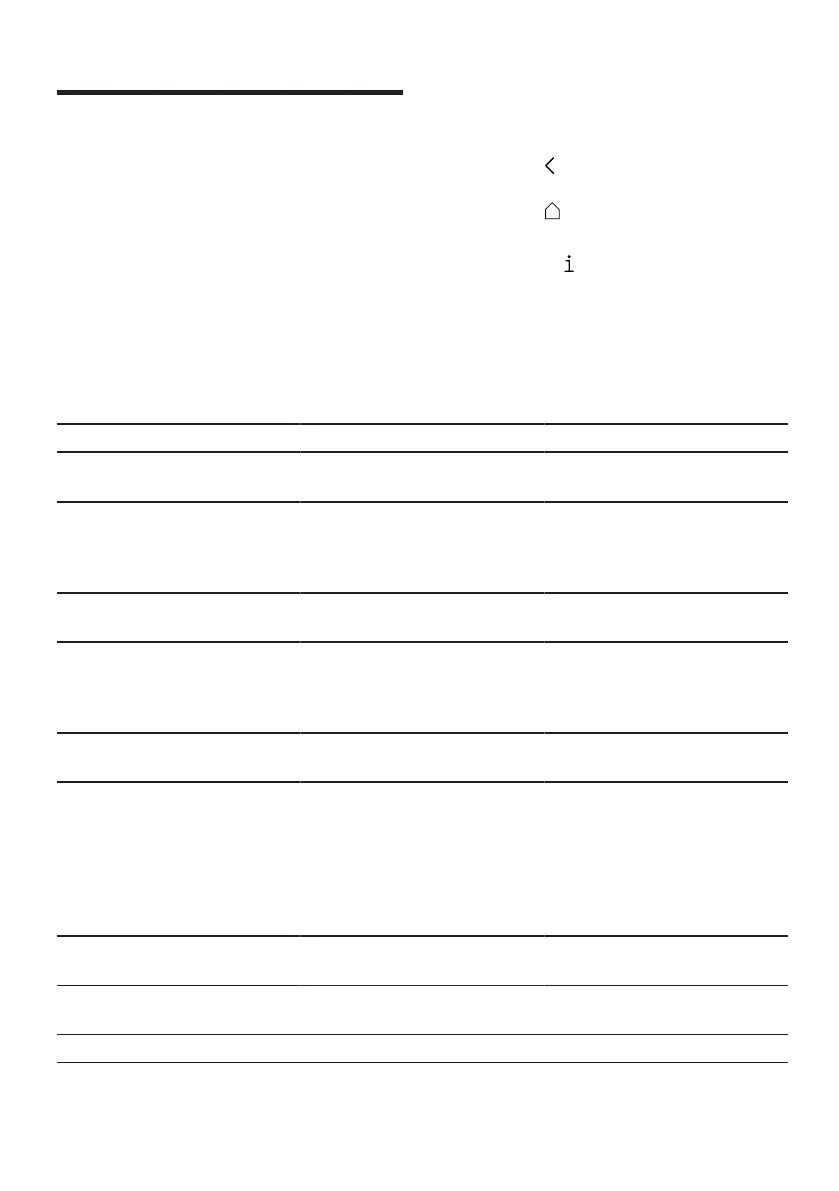 Page #159 background image